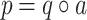 Inline graphic