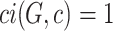 Inline graphic
