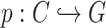 Inline graphic