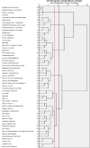 Fig. 3: