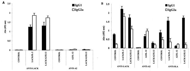 FIG. 5.