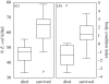 Figure 1.