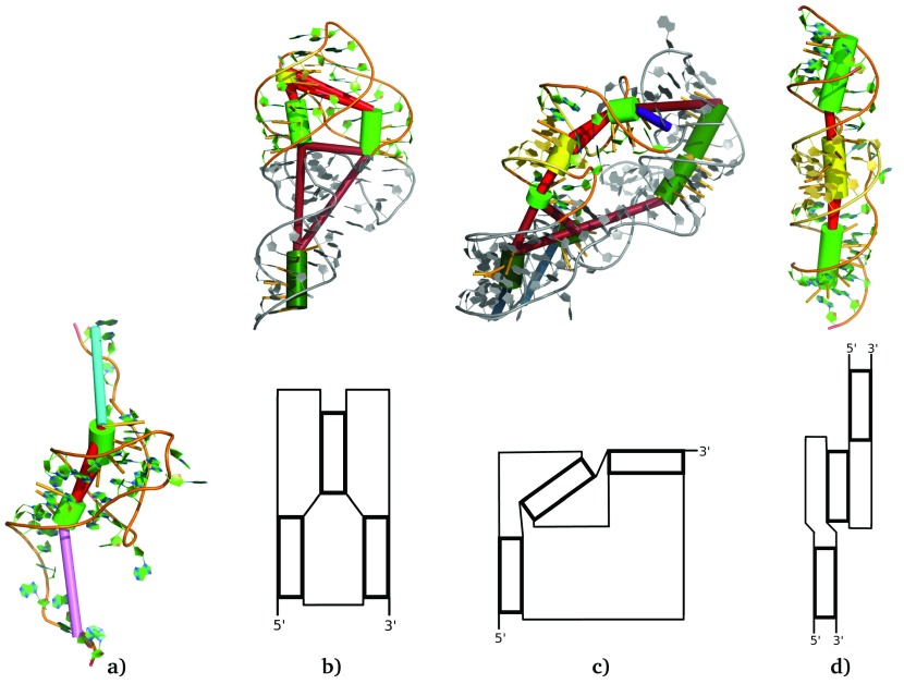 Figure 5. 