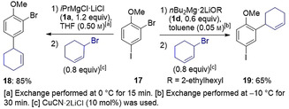 Scheme 5