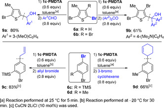 Scheme 3