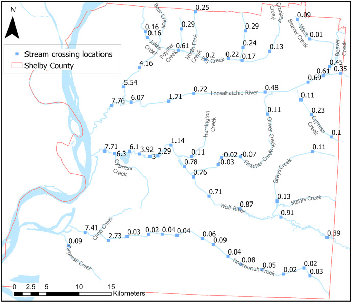 Fig. 7