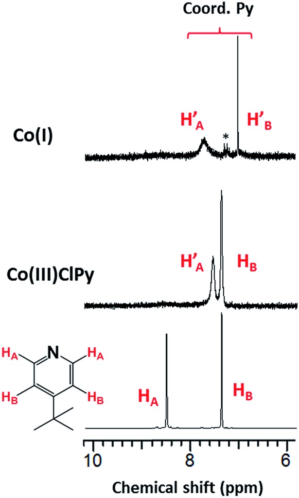 Fig. 11