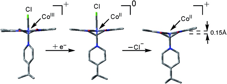 Fig. 9