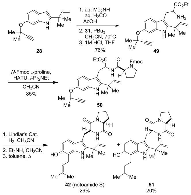 Scheme 8