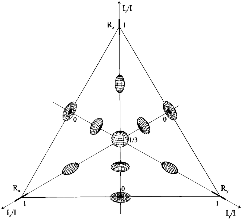 FIG. 5.