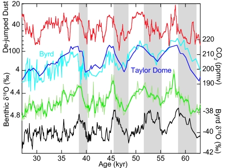 Fig. 4.