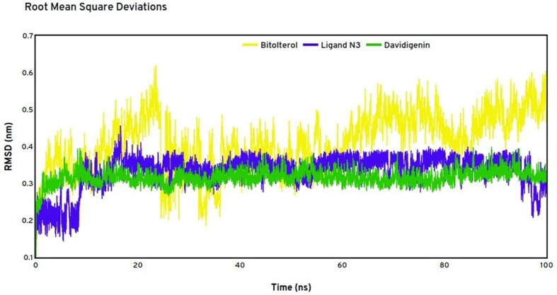 Fig. 13