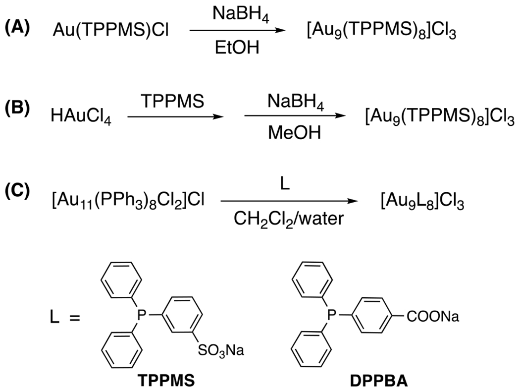 Scheme 1