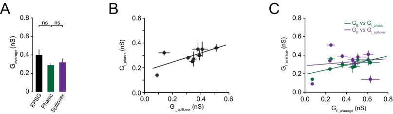 Fig. S1.