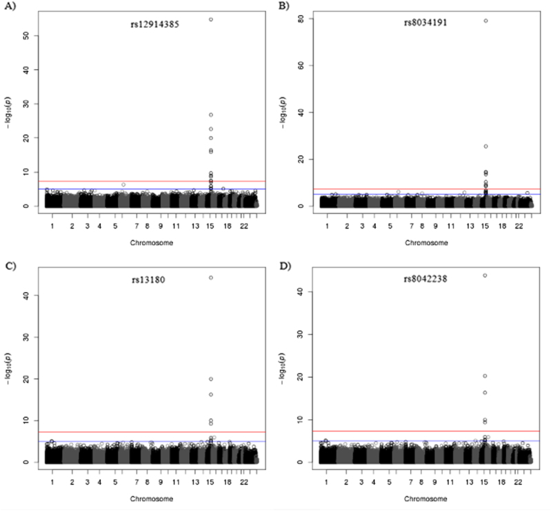 Fig. 1