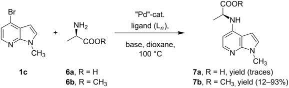 graphic file with name Beilstein_J_Org_Chem-08-2004-i052.jpg