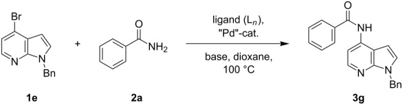 graphic file with name Beilstein_J_Org_Chem-08-2004-i001.jpg