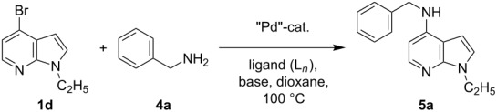 graphic file with name Beilstein_J_Org_Chem-08-2004-i028.jpg