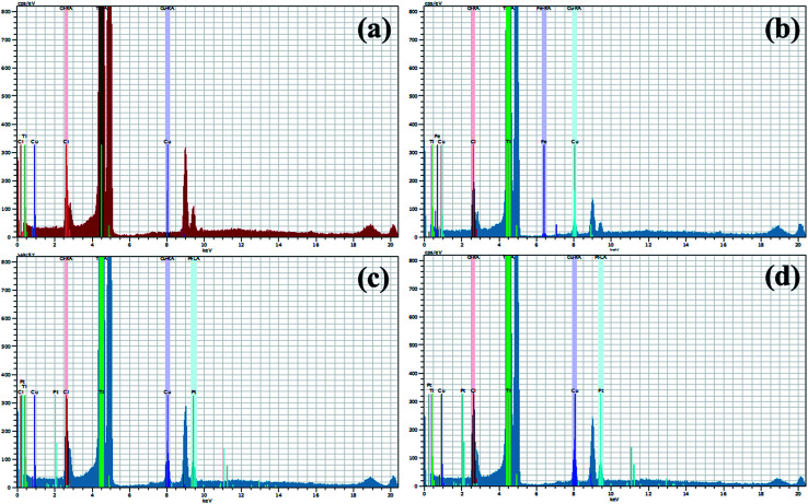 Fig. 11