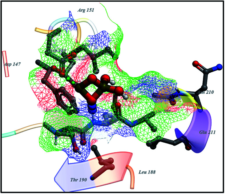 Fig. 17