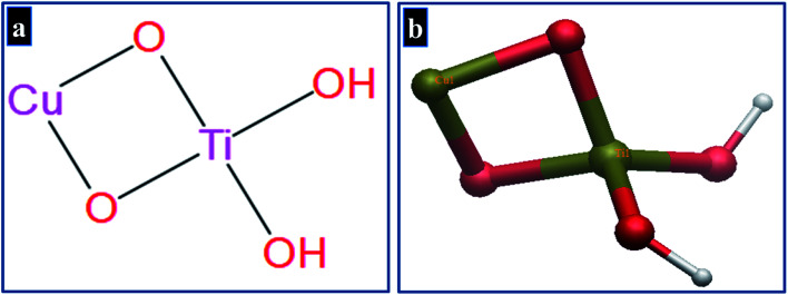 Fig. 4