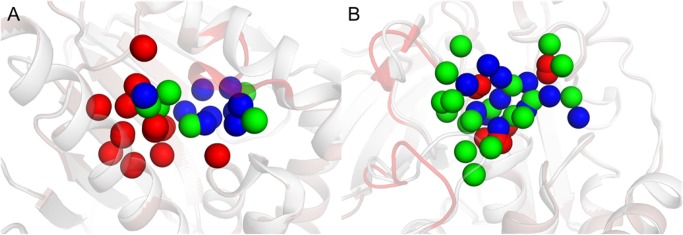 Figure 9