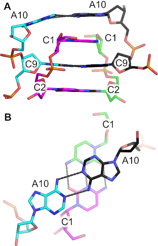 Figure 4.