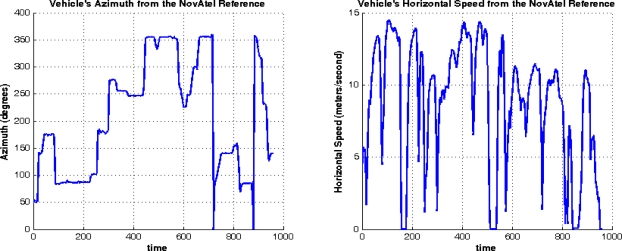 Figure 23.