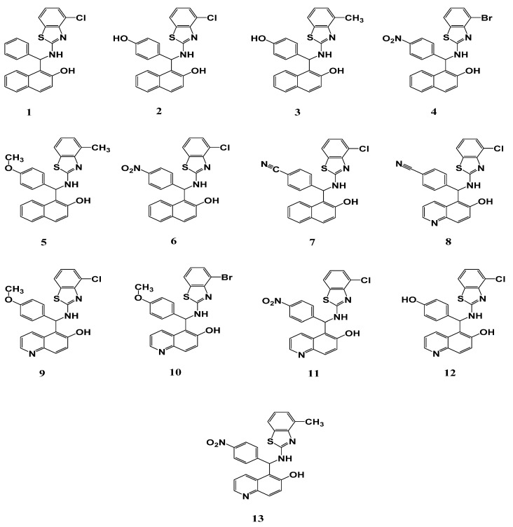 Figure 1