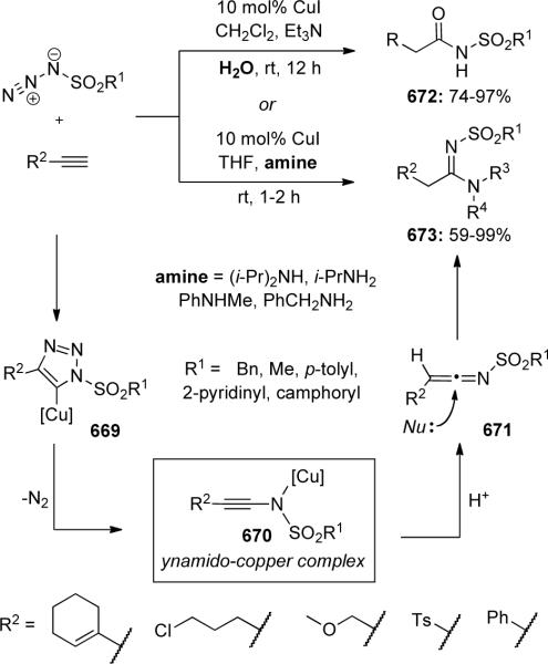 Scheme 168