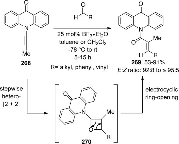 Scheme 74