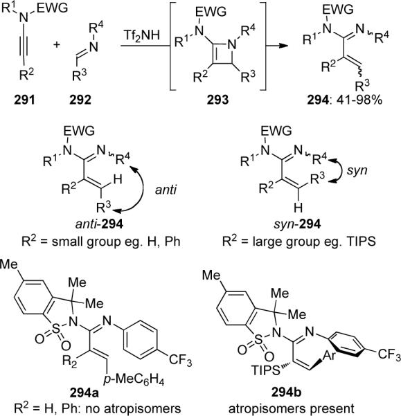 Scheme 79