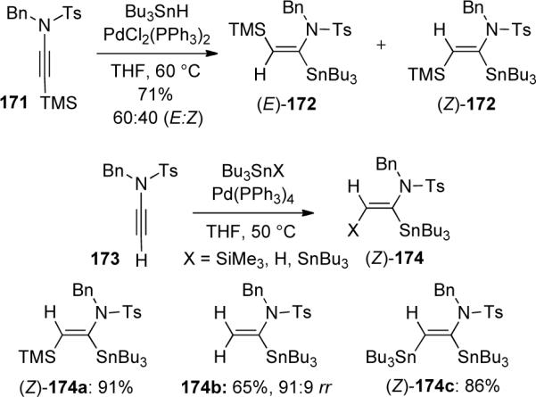 Scheme 49