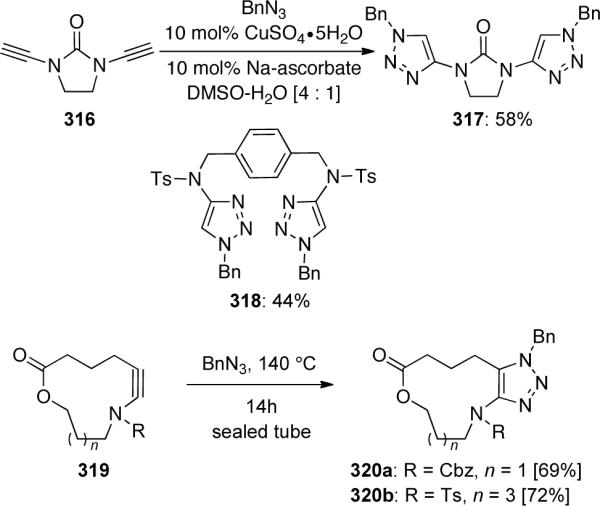 Scheme 87