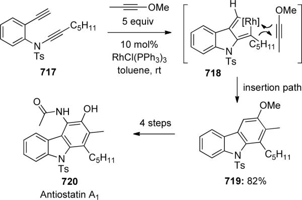 Scheme 178