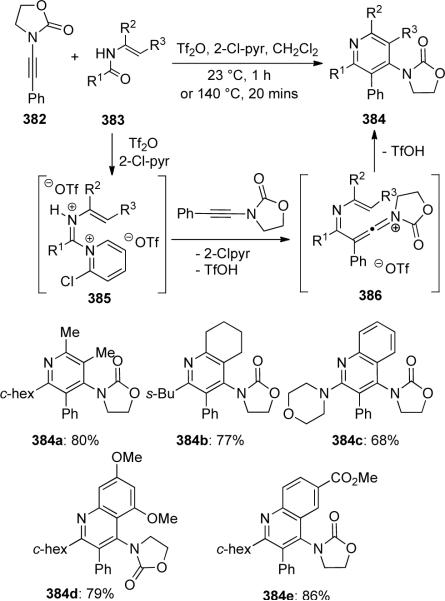 Scheme 104