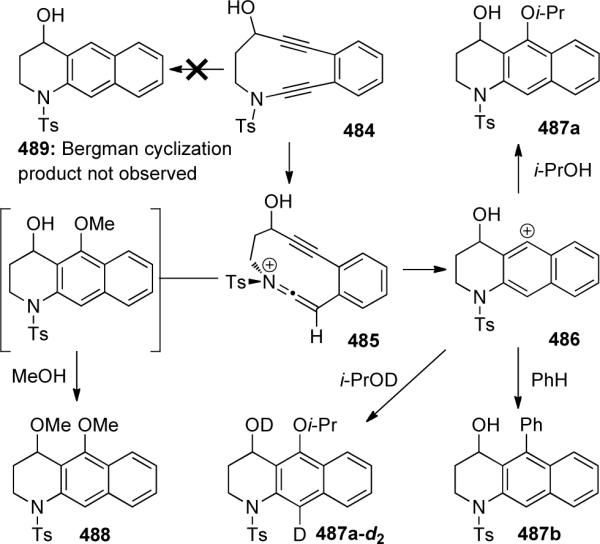 Scheme 131