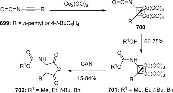 Scheme 173