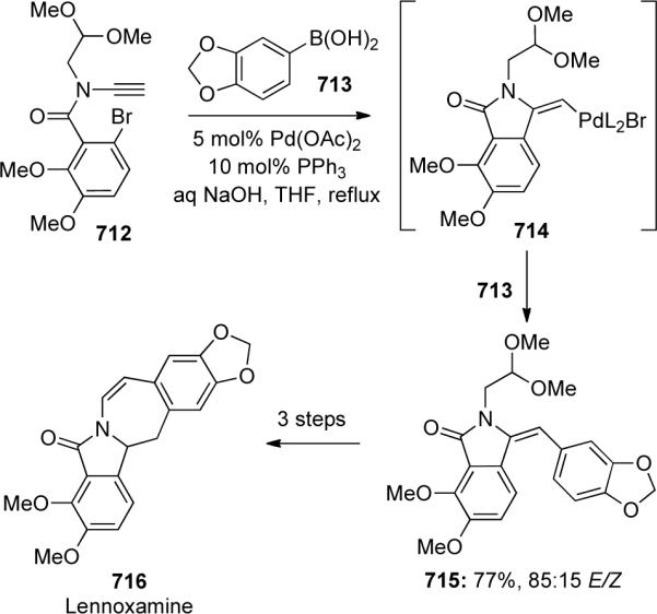 Scheme 177