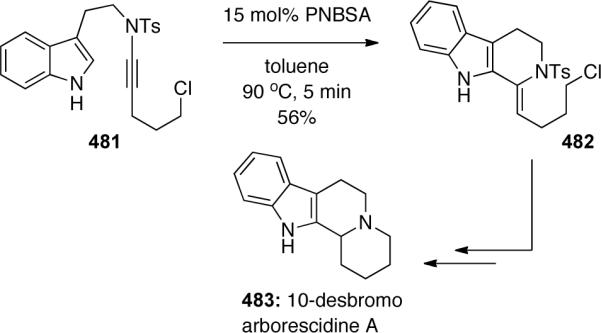 Scheme 130