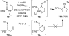 Scheme 181