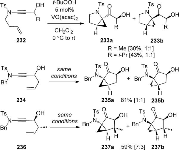 Scheme 65