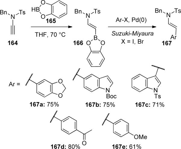 Scheme 47