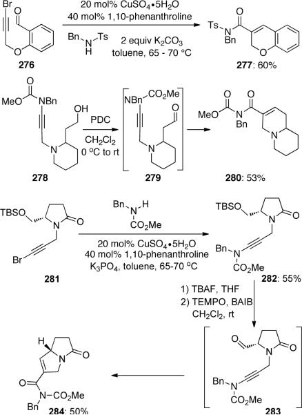 Scheme 76