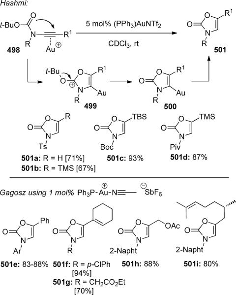 Scheme 133