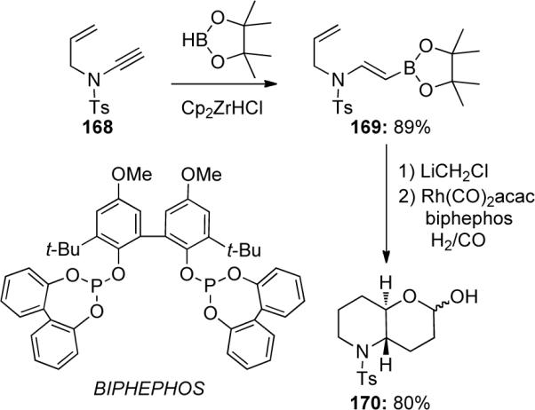 Scheme 48