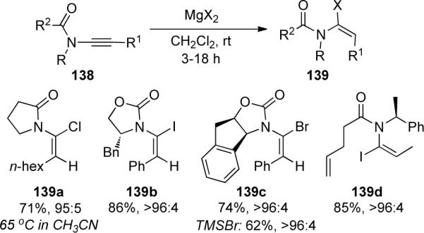 Scheme 40