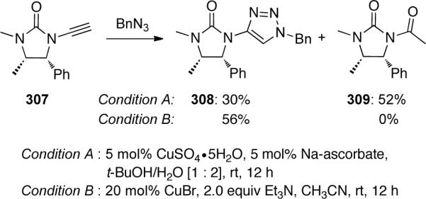 Scheme 85