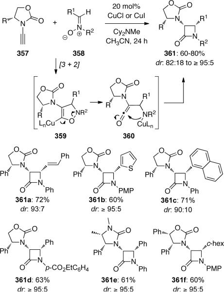 Scheme 97