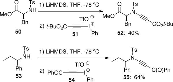 Scheme 14